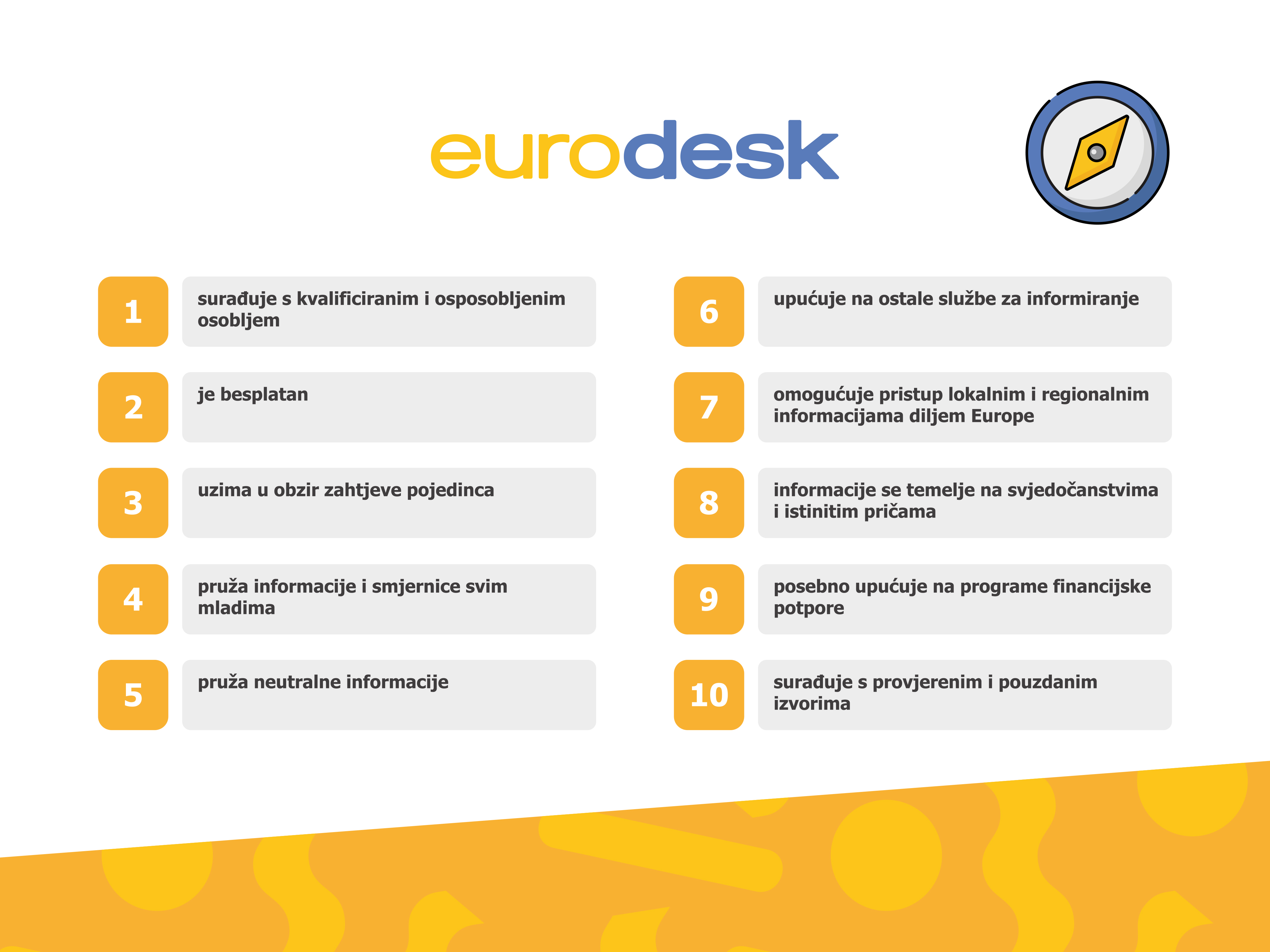 Eurodesk Opportunity Finder